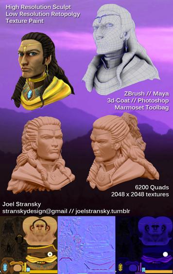Game Resolution Bust