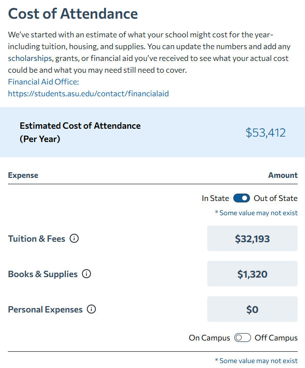 Cost of Attendance Live Calculator State