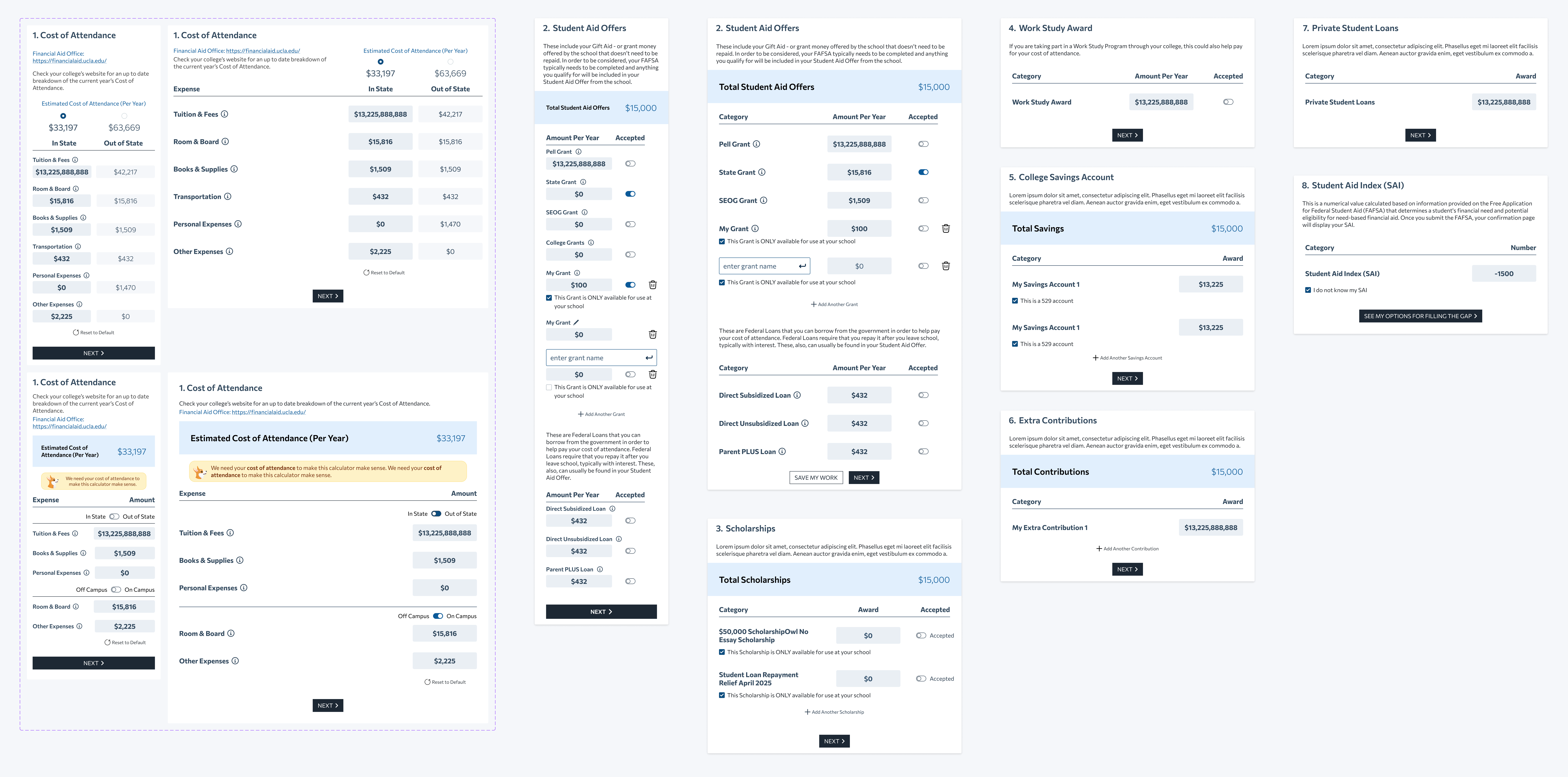Financial Aid Gap Calculator Cost of Attendance and Aid Offers Layout System