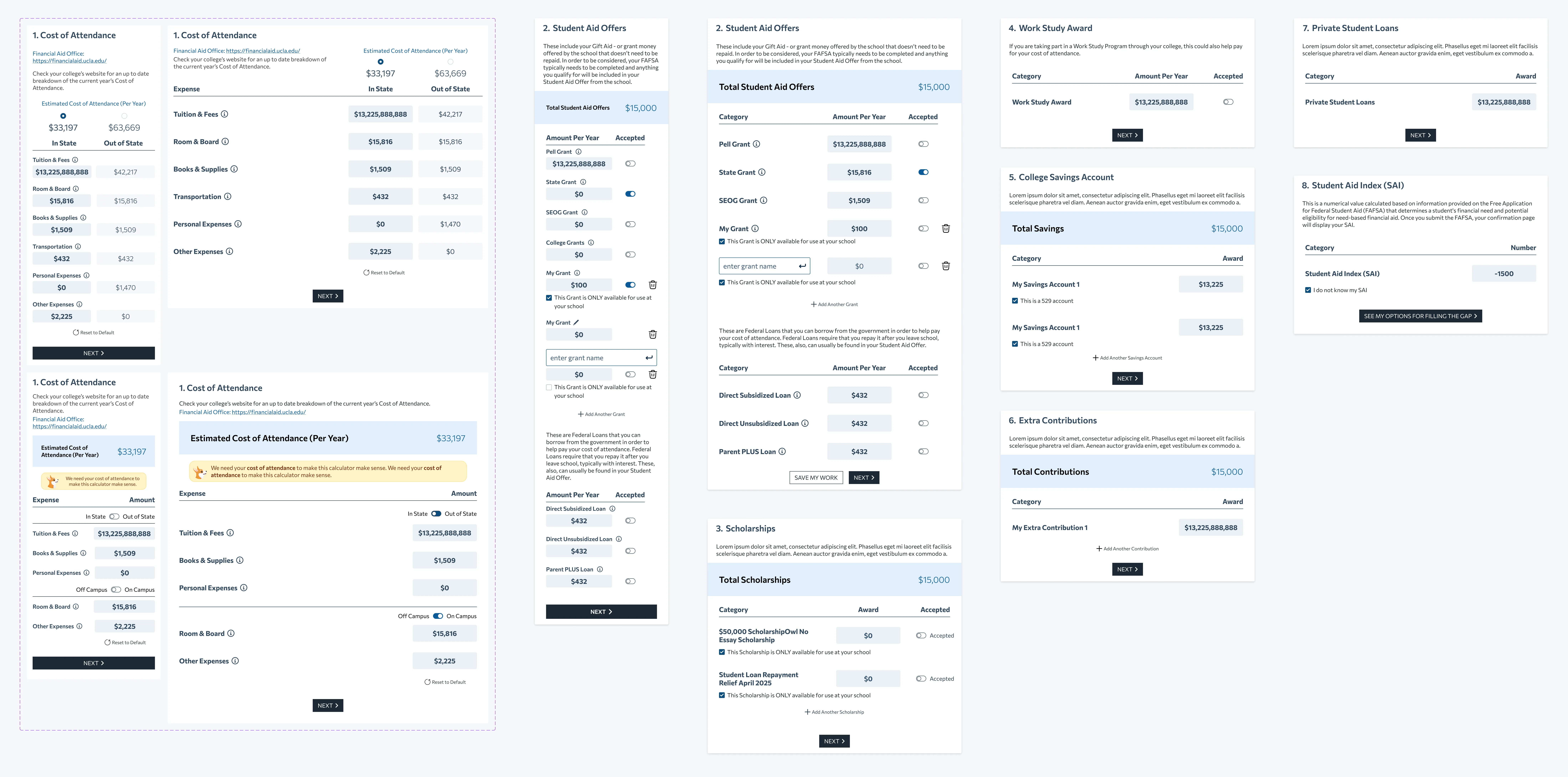 Financial Aid Gap Calculator Cost of Attendance and Aid Offers Layout System